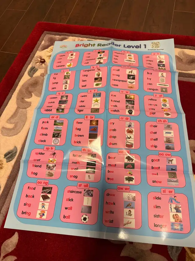 Brand New Longman Primary English Series – Original UK Edition in Children & Young Adult in Richmond - Image 5