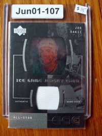 2000-01 Upper Deck Ice Game Jersey Joe Sakic #I-SA HOF