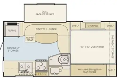 The unit has been stored indoors. If the add is up it is available. Great unit, just don't use it an...