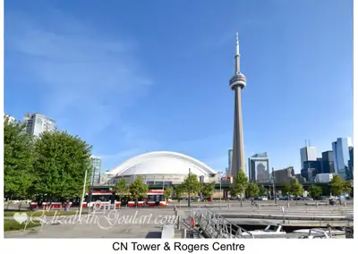 Short term rental 2BD+2BA condo downtown Toronto / August 20th