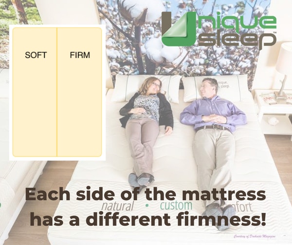 100 Natural Talalay Latex Mattress, Custom Tailored, Barrie, ON Beds