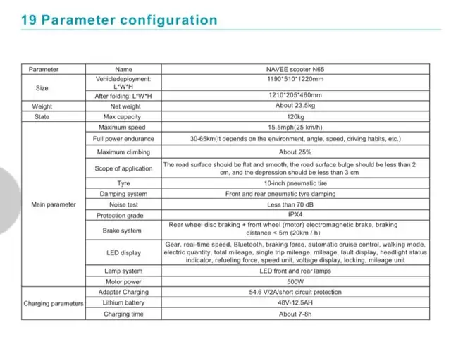 e scooter; Navee N65 in eBike in London - Image 8
