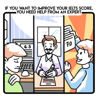 IELTS Essay Correction Service, View more