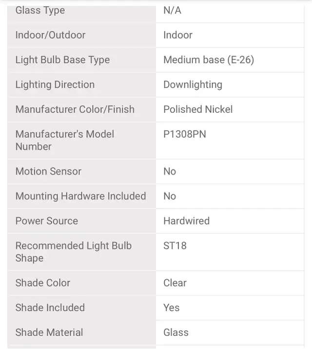 Pendant light - brand new in Indoor Lighting & Fans in Mississauga / Peel Region - Image 8