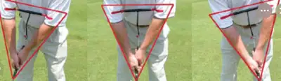 Rockroller + Stimpdimple by Ernie Els, View more