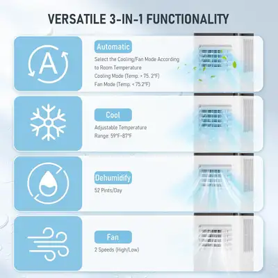 Condition - Like new, NO Window kit Portable Air Conditioner with Dehumidifier - CURECURE 3-in-1 Coo...