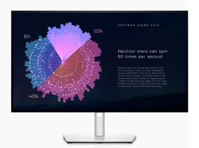 Dell UltraSharp 27 USB-C Hub Monitor - U2722DE, View more