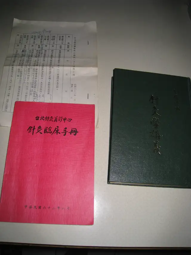 Acupuncture Posters, Books, Notes, Needles in Textbooks in Vancouver - Image 7