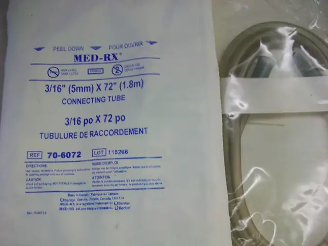 Medical supplies63738377043843123