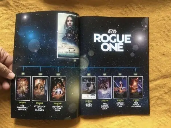Star Wars - Rogue One (US magazine - Collector’s Edition) in Arts & Collectibles in Mississauga / Peel Region - Image 5