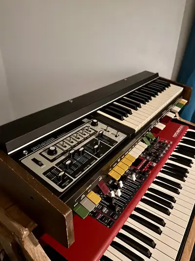 roland sh2000, View more