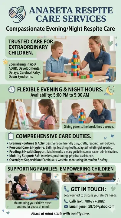 Respite Care Services , View more