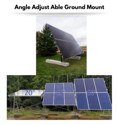 The Custom Solution Designed for Commercial & Residential Scale Solar Production- For Easy Self Inst...