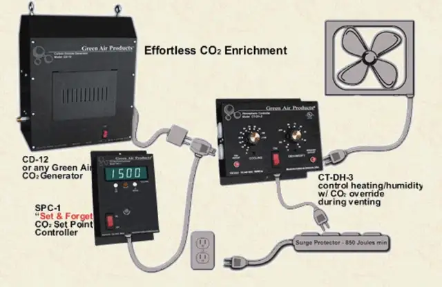 Minuterie culture. in Other Business & Industrial in Longueuil / South Shore - Image 3