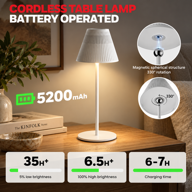 Honeywell HWT-M1 Cordless RGB Table Lamp – Touch Control – NEW in Indoor Lighting & Fans in Mississauga / Peel Region - Image 3