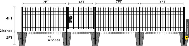7’×4′ Industrial Ornamental Fences 144FT (20 Panels & 1 Gate) dans Autre  à Guelph - Image 4
