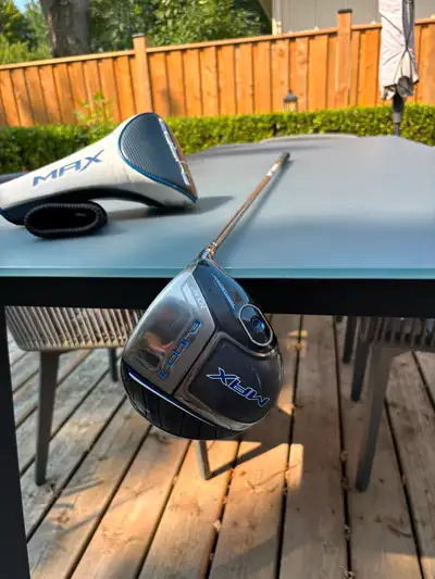 Cobra Max Driver, View more