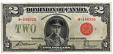 Canadian notes + silver & gold coins in Arts & Collectibles in Leamington - Image 4