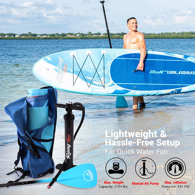 SereneLife Inflatable Stand Up Paddle Board, 6 Inches Thick in Water Sports in City of Toronto - Image 3