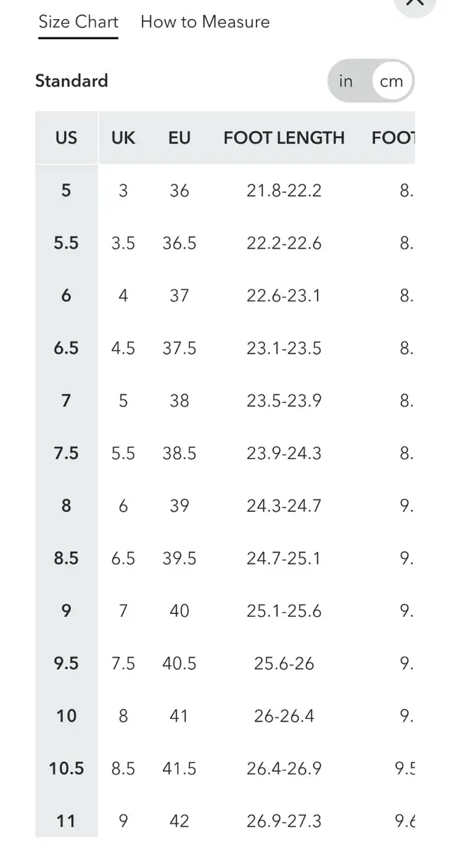 Columbia women's hiking shoes size 9.5 in Women's - Shoes in Ottawa - Image 5