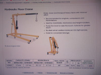 Hydraulic Floor Crane