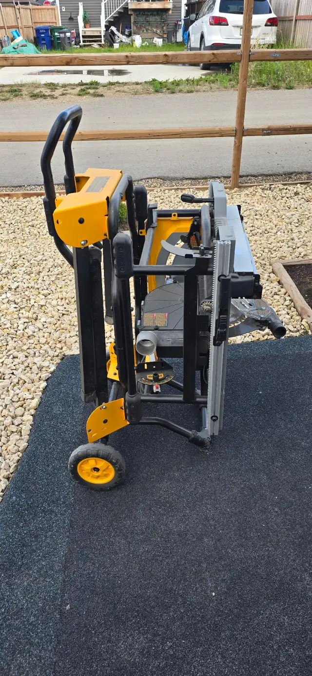 Bosch Mitre and Dewalt Table Saw Package Deal62863277685761122