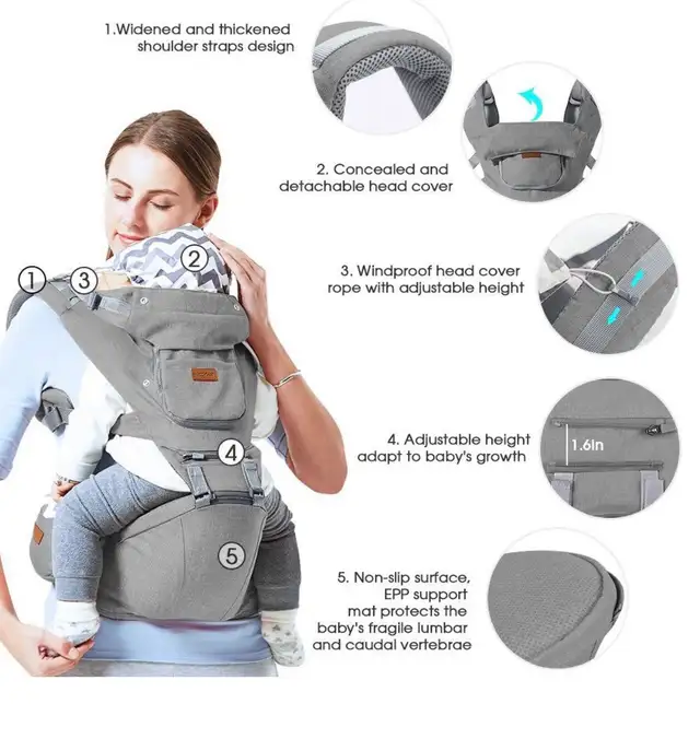 Maydolly 9-in-1 Ergonomic Baby Carrier w Adjustable Hip Seat  in Strollers, Carriers & Car Seats in Markham / York Region - Image 6