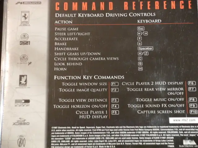 PC Game: NEED FOR SPEED II in PC Games in Calgary - Image 3