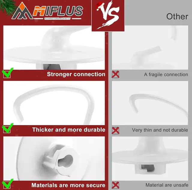 NEW - KitchenAid Mixer Dough Hook Attachment (4.5 QT) in Processors, Blenders & Juicers in City of Toronto - Image 10