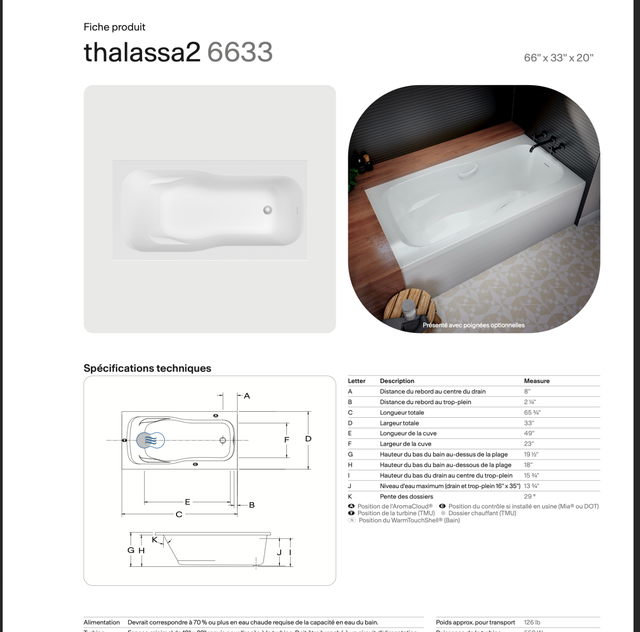 BainUltra Thalassa2 6633 - Brand New, Never Used in Plumbing, Sinks, Toilets & Showers in City of Montréal - Image 3