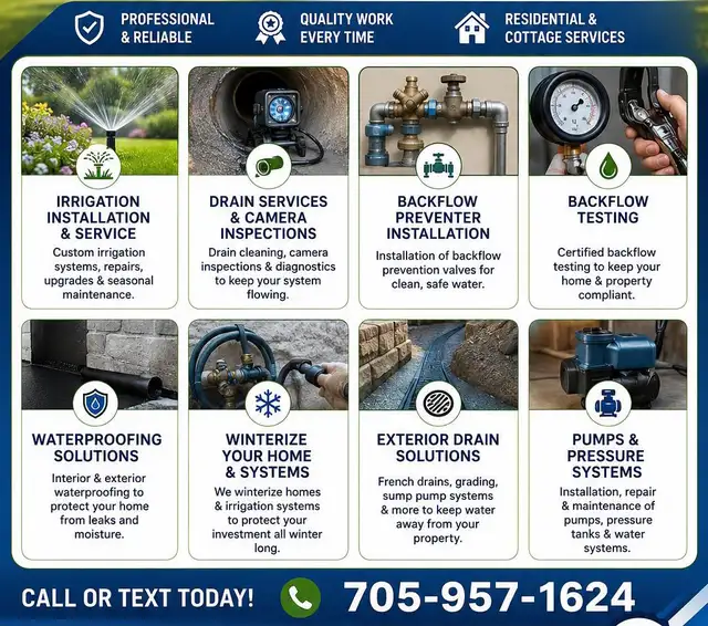 Water, Drain & Irrigation Solutions 532102124080343041