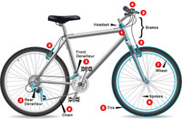 Mécanique de vélo - bicycle repair