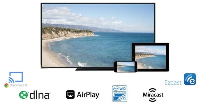 ★★★ Chromecast TV Dongle Receiver 1080P Wireless Wifi HDMI ★★★ dans Autre  à Laval/Rive Nord - Image 3