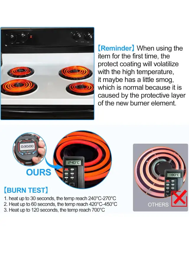 4-Piece Electric Stove Burner Element Set MP21YA & MP15YA in Stoves, Ovens & Ranges in Mississauga / Peel Region - Image 4