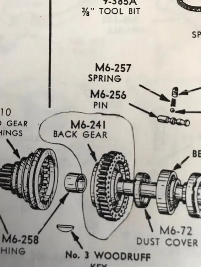 6” Atlas metal lathe bull gear M6-241 in Power Tools in Norfolk County - Image 2
