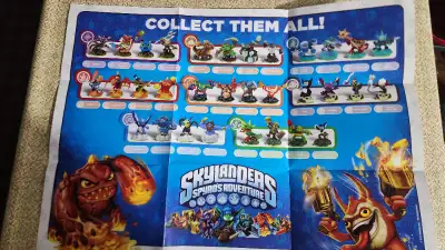 Embark on a whimsical journey with the Skylander Spyro's Adventure Checklist, a must-have for fans o...