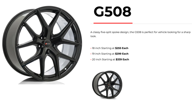 BMW X5 G05 20"x 9.5 WHEELS RIMS in Tires & Rims in Markham / York Region - Image 3