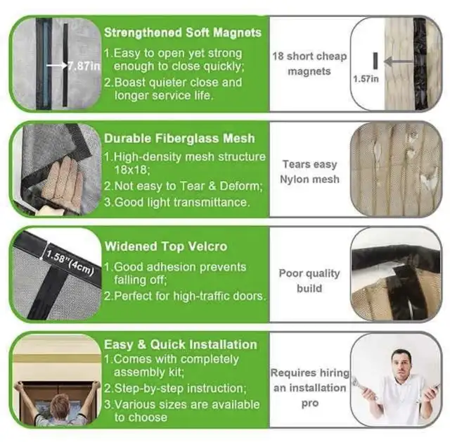 Magnetic Screen Door in Window Treatments in City of Toronto - Image 7