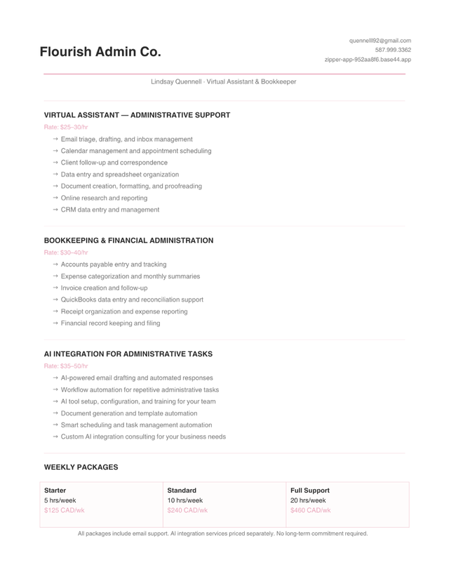 Virtual Admin Assistant and AI Integration421187356816855041