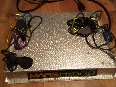 Led Grow light, View more