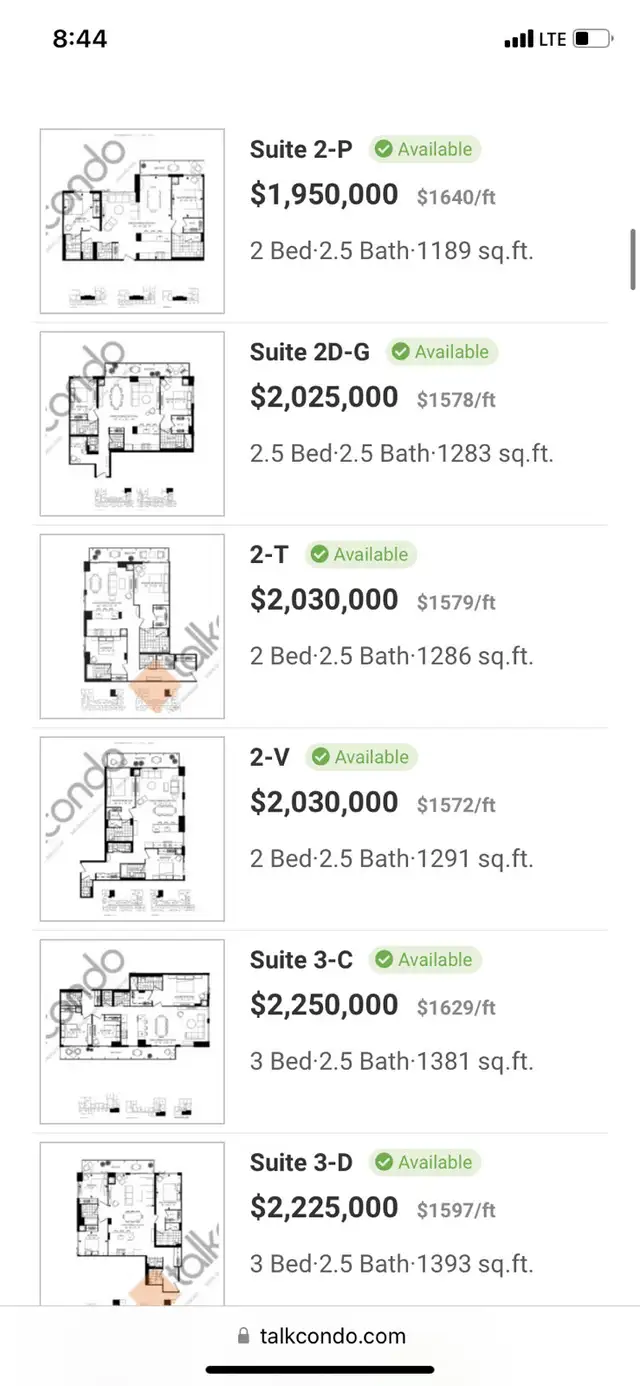 Bijou on Bloor assignment sale in Condos for Sale in City of Toronto - Image 3