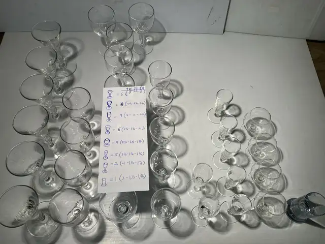 Verre Pinwheel, Pierre pizza, Verres in Kitchen & Dining Wares in Laval / North Shore - Image 5