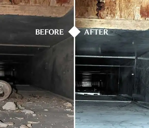 Complete House Air Duct Cleaning - $149 