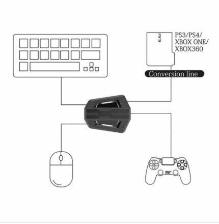 Keyboard/Mouse converter PS3/4/5, XBox X/S/360, Nintendo Switch in Other in Charlottetown