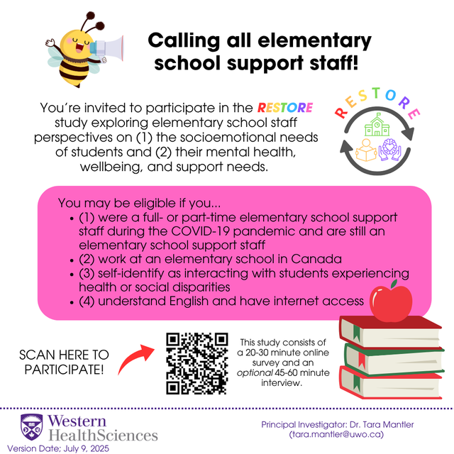 RESTORE Study65381405566209120