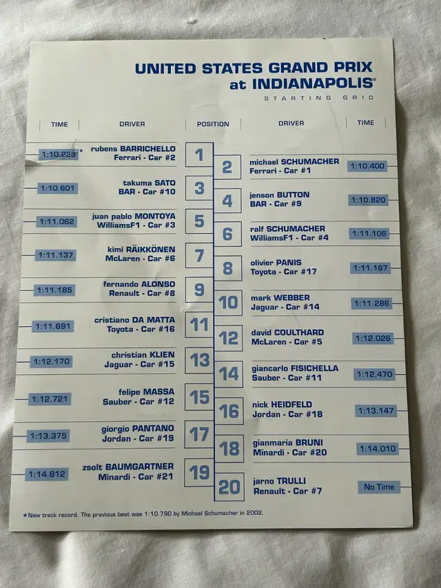 Souvenir Programme Set USA Formula 1 Race Indianapolis June 2004 in Arts & Collectibles in City of Toronto - Image 5