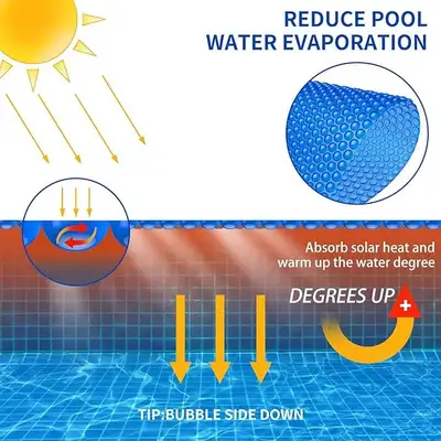 18 Foot Round Solar Pool Cover 16-mil Heavy-Duty (New/Open Box), View more