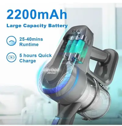 Keep your home spotless with this DEVOAC N300 cordless stick vacuum, which I am selling in good, wor...