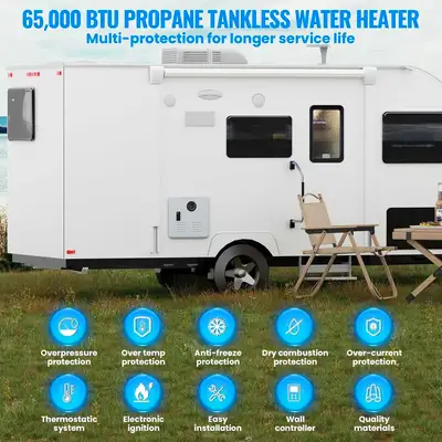 New in Box Retails $499 ( Neighborhood Riverbend SE. Calgary ) RV Tankless Water Heater, 65000 BTU,...