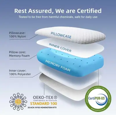 Memory Foam Pillows King Size, King Size Pillow, King Pill, View more